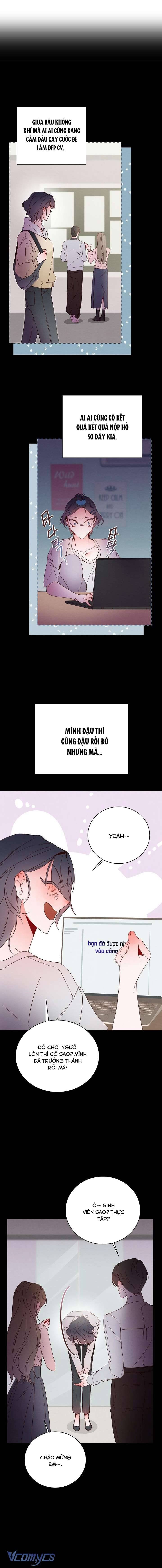 [18+] Chàng Thơ Trong Mộng Chap Chapter 1.2-[18+] Chàng Thơ Trong Mộng - Next Chap 2