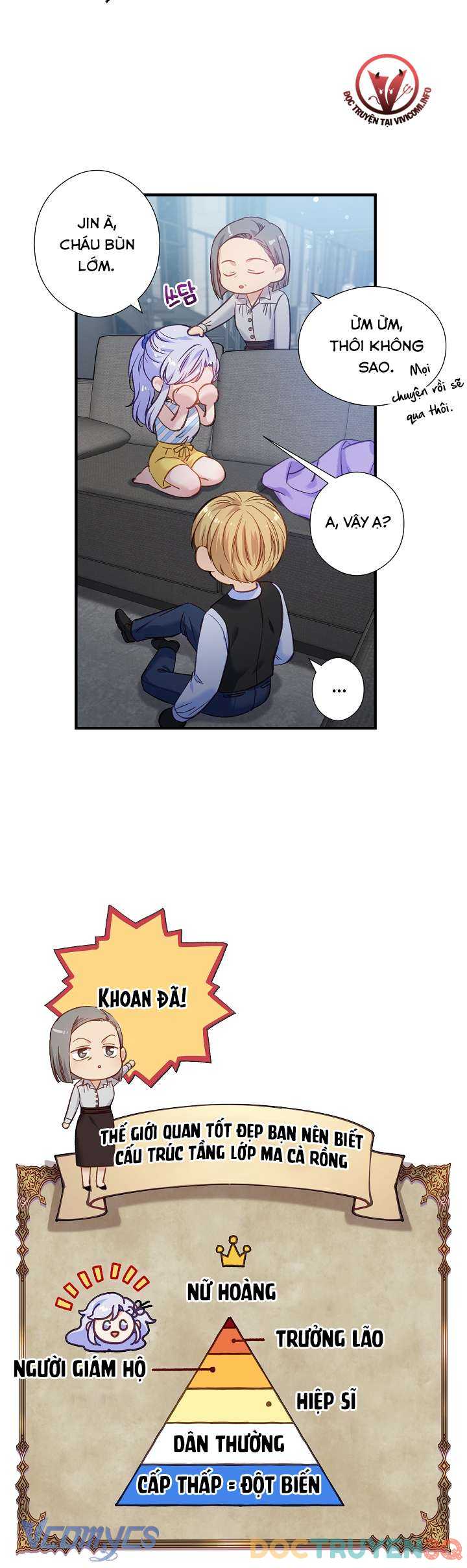 [18+] Love Kitsch Crunch Chap Chapter 8-[18+] Love Kitsch Crunch - Next Chap 9