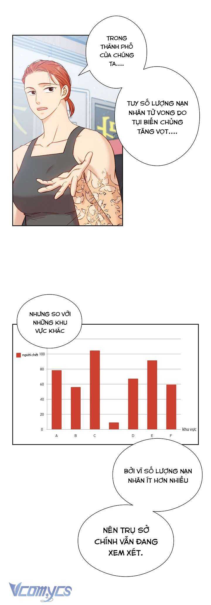 [18+] Love Kitsch Crunch Chap Chapter 10-[18+] Love Kitsch Crunch - Next Chap 11