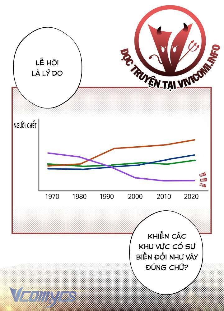 [18+] Love Kitsch Crunch Chap Chapter 18-[18+] Love Kitsch Crunch - Next Chap 19