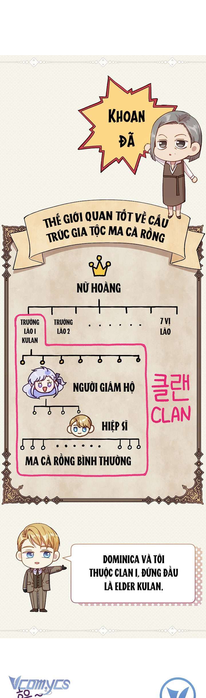 [18+] Love Kitsch Crunch Chap Chapter 22-[18+] Love Kitsch Crunch - Next Chap 23