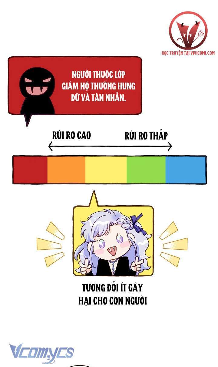 [18+] Love Kitsch Crunch Chap Chapter 23-[18+] Love Kitsch Crunch - Next Chap 24