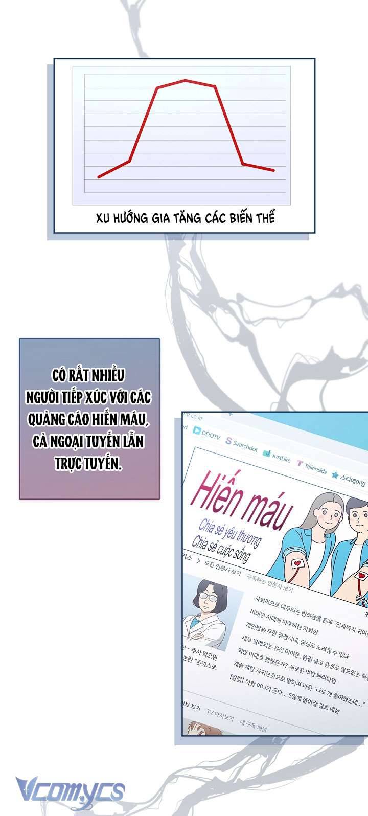 [18+] Love Kitsch Crunch Chap Chapter 25-[18+] Love Kitsch Crunch - Next Chap 26