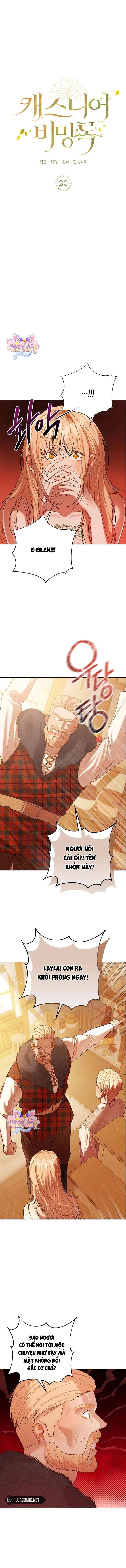 [18+] Nhật Ký Bí Mật Của Casnier Chap Chapter 20-[18+] Nhật Ký Bí Mật Của Casnier - Next Chap 21