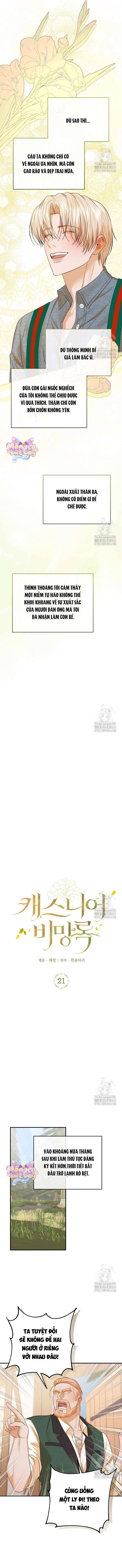 [18+] Nhật Ký Bí Mật Của Casnier Chap Chapter 21-[18+] Nhật Ký Bí Mật Của Casnier - Next Chap 22