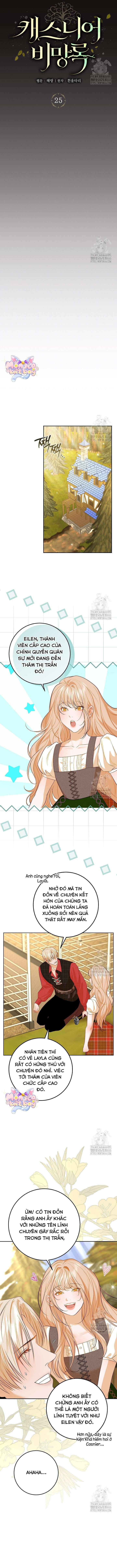 [18+] Nhật Ký Bí Mật Của Casnier Chap Chapter 25-[18+] Nhật Ký Bí Mật Của Casnier - Next Chap 26