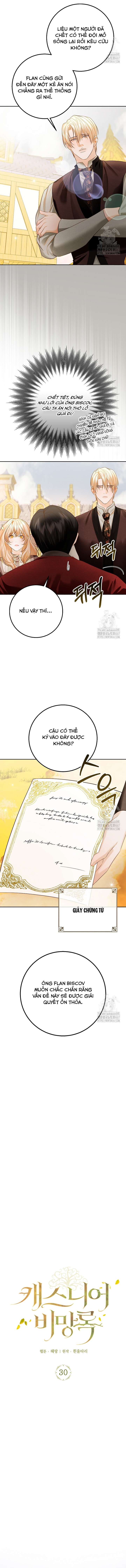 [18+] Nhật Ký Bí Mật Của Casnier Chap Chapter 30-[18+] Nhật Ký Bí Mật Của Casnier - Next Chap 31