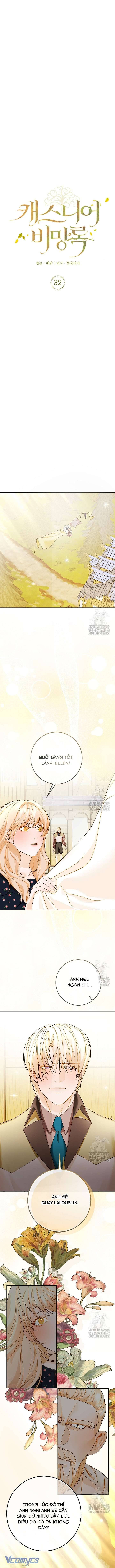 [18+] Nhật Ký Bí Mật Của Casnier Chap Chapter 32-[18+] Nhật Ký Bí Mật Của Casnier - Next Chap 33