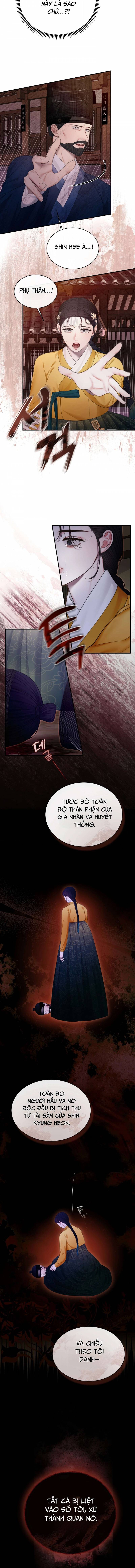 [18+] Truyền Thuyết Về Quỷ Dueoksini Chap Chap 2-[18+] Truyền Thuyết Về Quỷ Dueoksini - Next Chap 3