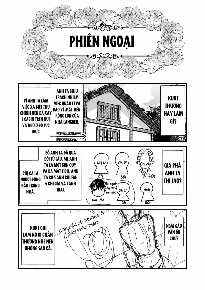 [18+] Tuyển Tập Oneshot Manga Bạo Chap Chap 14-[18+] Tuyển Tập Oneshot Manga Bạo - Next Chap 15