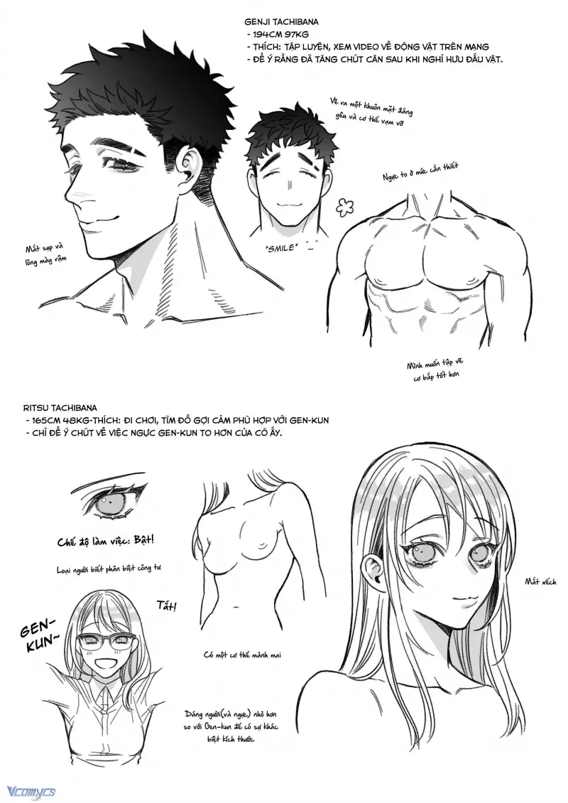 [18+] Tuyển Tập Truyện Ngắn Manga Chap Chapter 6.2-[18+] Tuyển Tập Truyện Ngắn Manga - Next Chap 13