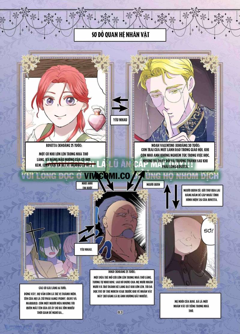 [18+] Tuyển Tập Truyện Ngắn Manga Chap Chapter 52.2-[18+] Tuyển Tập Truyện Ngắn Manga - Next Chap 105