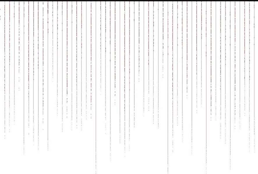 Chiếm Lấy Em Chap Chapter 3-Chiếm Lấy Em - Next Chap 4