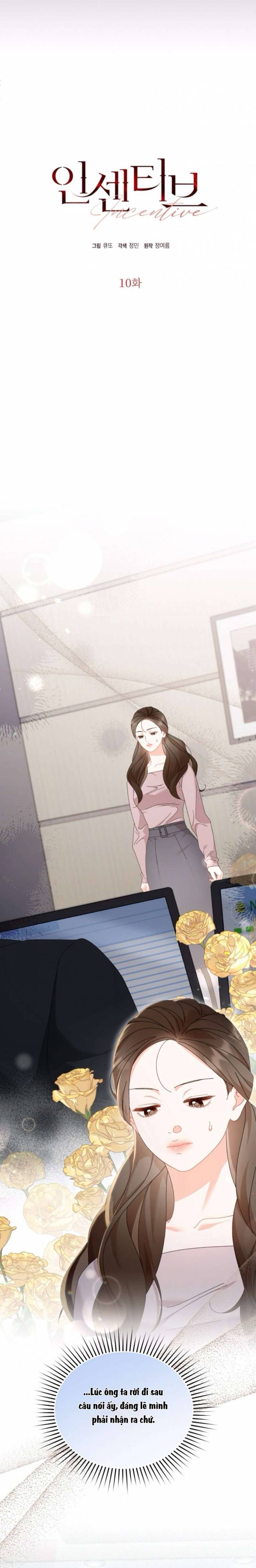 Chính Sách Khuyến Khích Chap Chapter 10-Chính Sách Khuyến Khích - Next Chap 11