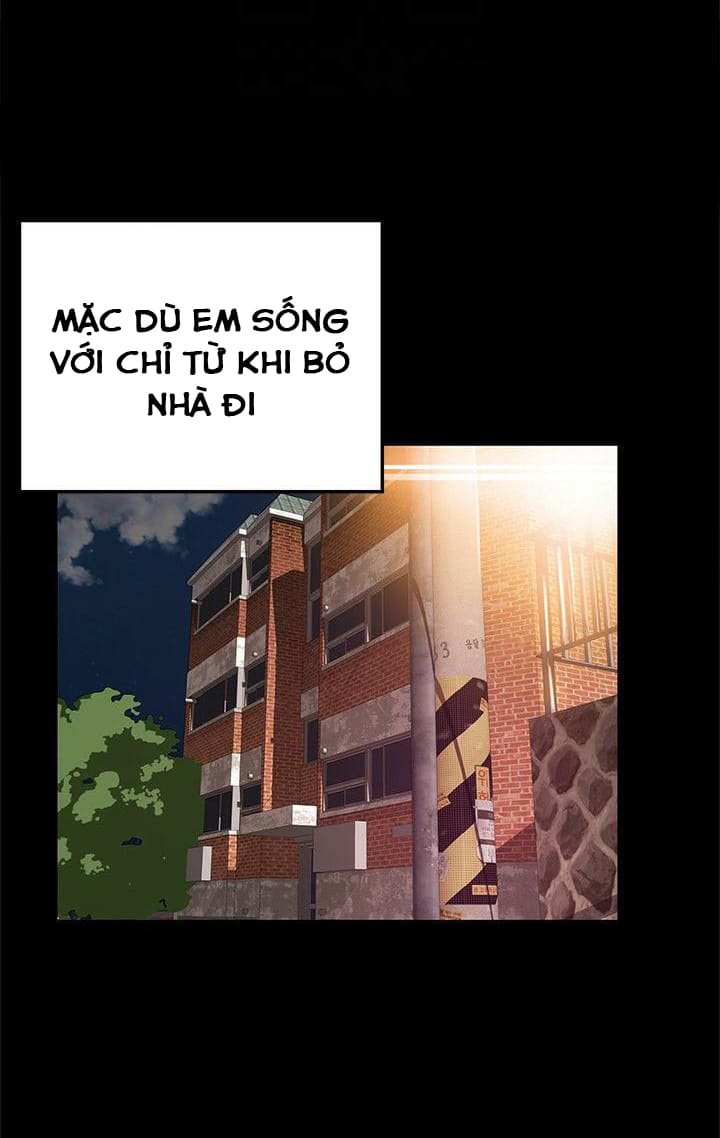 Điểm Yếu Chap Chapter 77-Điểm Yếu - Next Chap 78