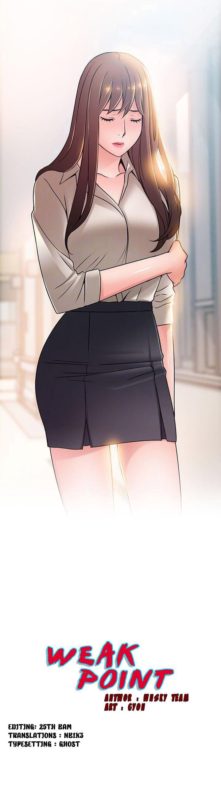 Điểm Yếu Chap Chapter 60-Điểm Yếu - Next Chap 61