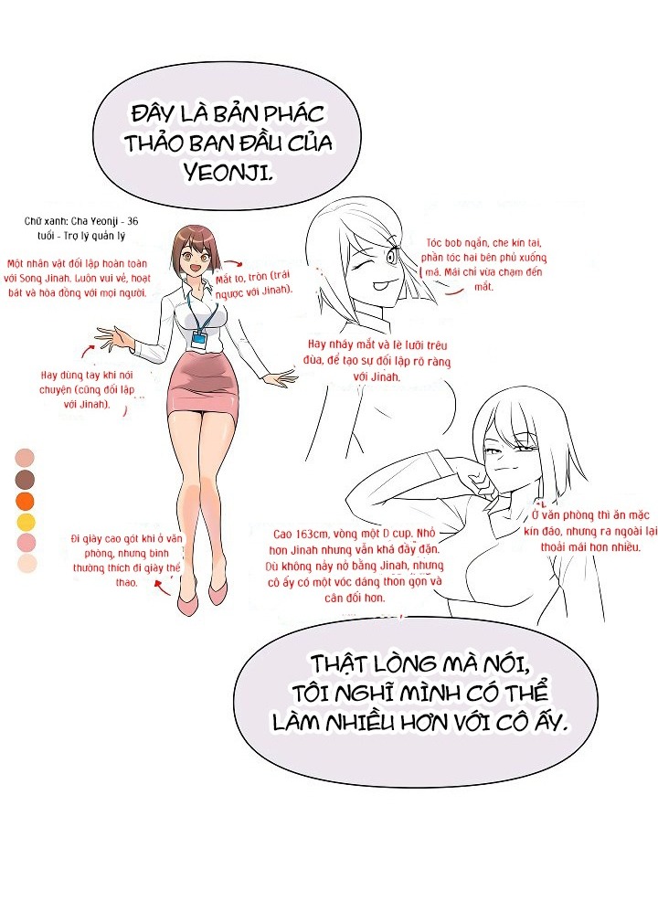 Đùa Nghịch Cùng Quản Lý Ương Bướng Chap Chapter 61- END-Đùa Nghịch Cùng Quản Lý Ương Bướng - Next Chap 62