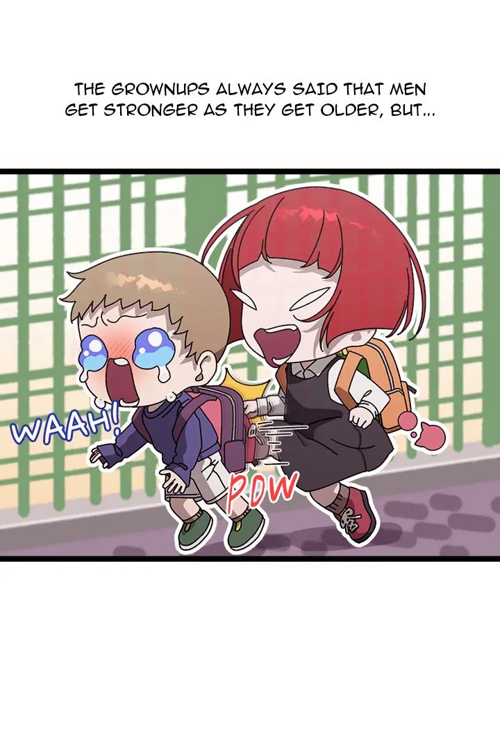 From Weakling to Nemesis Chap Chapter 1-From Weakling to Nemesis - Next Chap 3