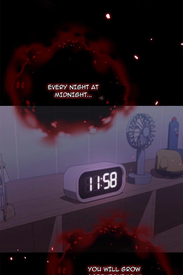 From Weakling to Nemesis Chap Chapter 1-From Weakling to Nemesis - Next Chap 3