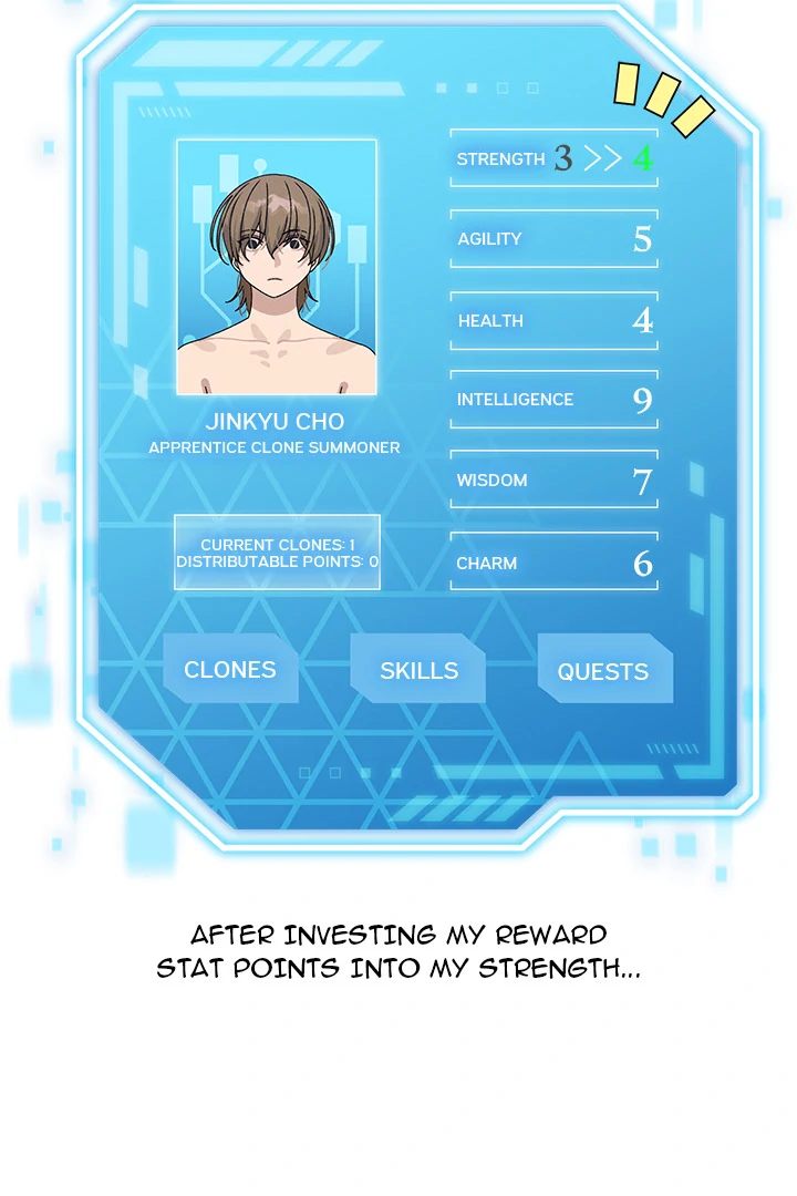 From Weakling to Nemesis Chap Chapter 2-From Weakling to Nemesis - Next Chap 4