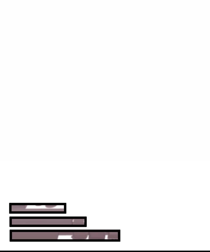 From Weakling to Nemesis Chap Chapter 2-From Weakling to Nemesis - Next Chap 4