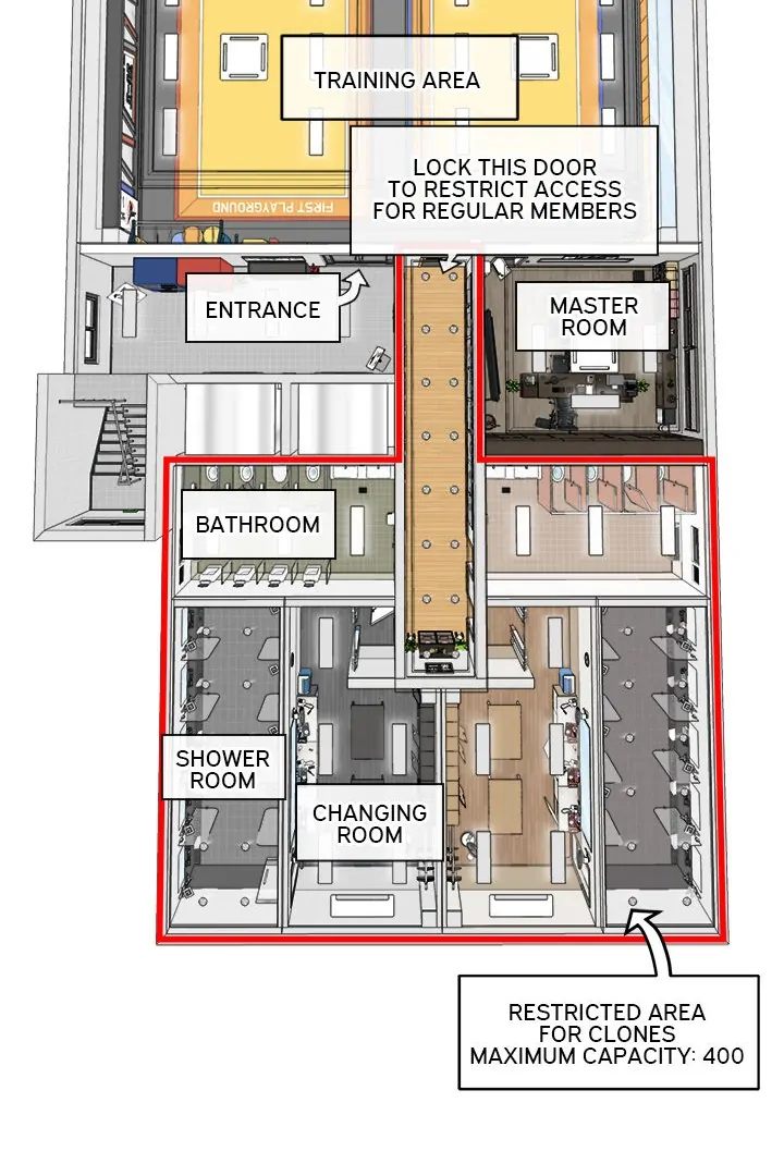 From Weakling to Nemesis Chap Chapter 6-From Weakling to Nemesis - Next Chap 8