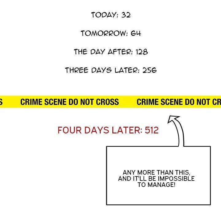 From Weakling to Nemesis Chap Chapter 6-From Weakling to Nemesis - Next Chap 8