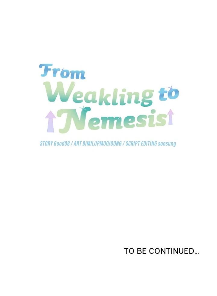 From Weakling to Nemesis Chap Chapter 6-From Weakling to Nemesis - Next Chap 8
