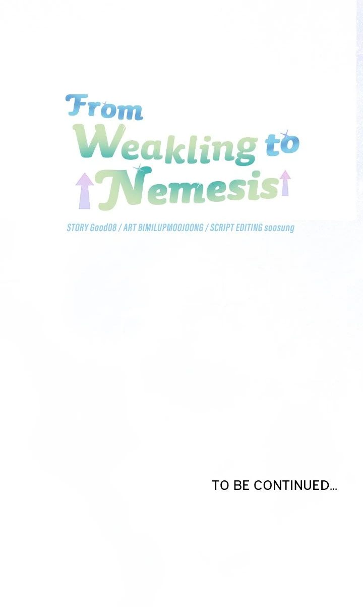 From Weakling to Nemesis Chap Chapter 10-From Weakling to Nemesis - Next Chap 12