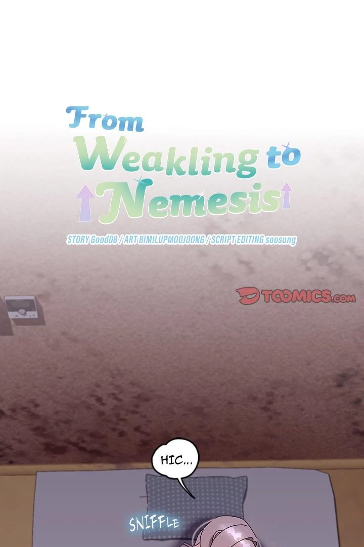 From Weakling to Nemesis Chap Chapter 15-From Weakling to Nemesis - Next Chap 17