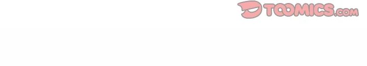 From Weakling to Nemesis Chap Chapter 18-From Weakling to Nemesis - Next Chap 20