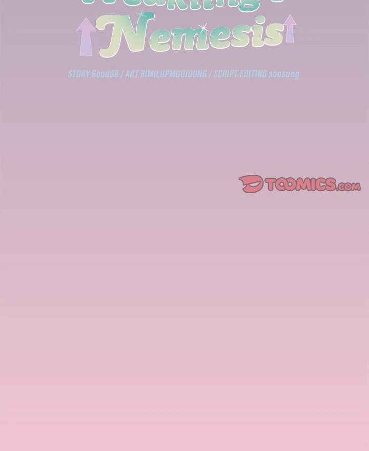 From Weakling to Nemesis Chap Chapter 19-From Weakling to Nemesis - Next Chap 21