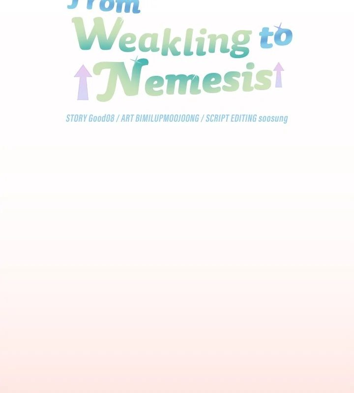 From Weakling to Nemesis Chap Chapter 20-From Weakling to Nemesis - Next Chap 22