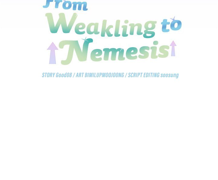 From Weakling to Nemesis Chap Chapter 21-From Weakling to Nemesis - Next Chap 23