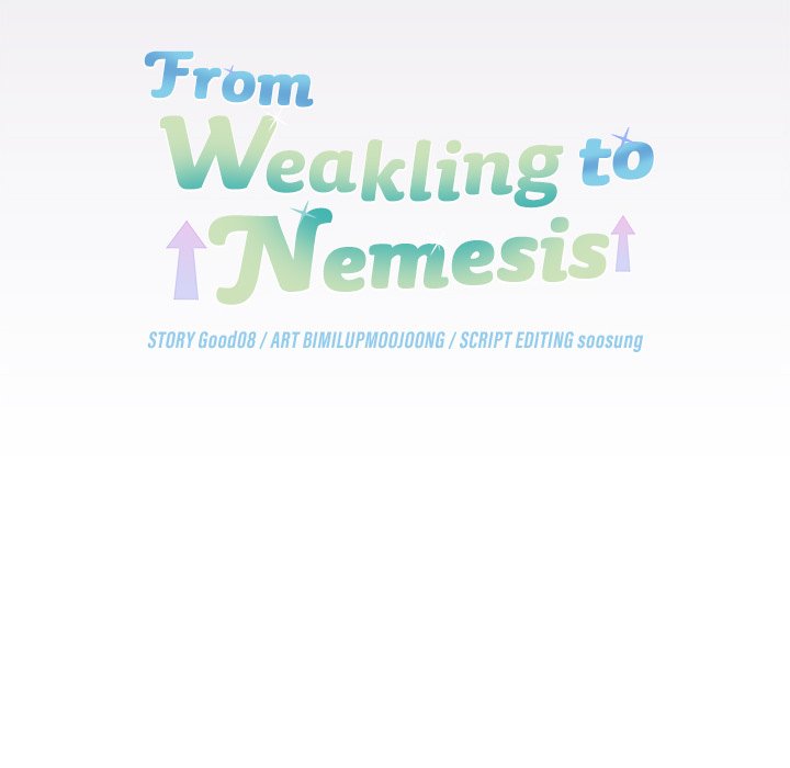 From Weakling to Nemesis Chap Chapter 22-From Weakling to Nemesis - Next Chap 24