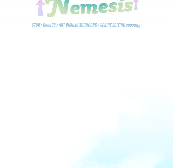 From Weakling to Nemesis Chap Chapter 25-From Weakling to Nemesis - Next Chap 27