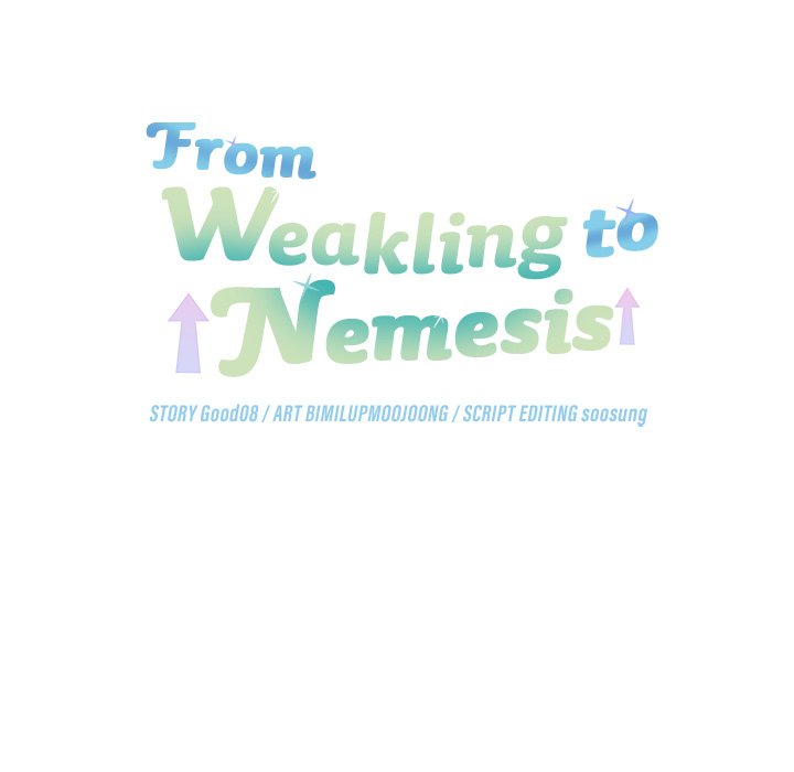From Weakling to Nemesis Chap Chapter 29-From Weakling to Nemesis - Next Chap 31