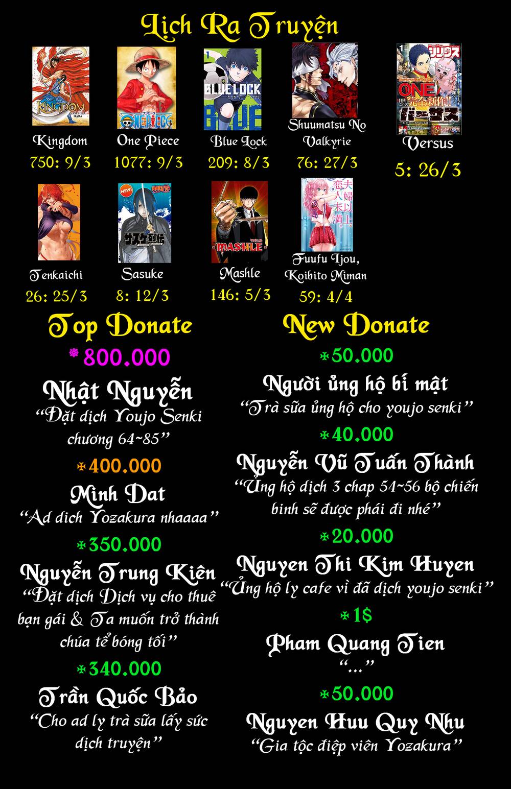 Fuufu Ijou, Koibito Miman. Chap Chapter 58-Fuufu Ijou, Koibito Miman. - Next Chap 62