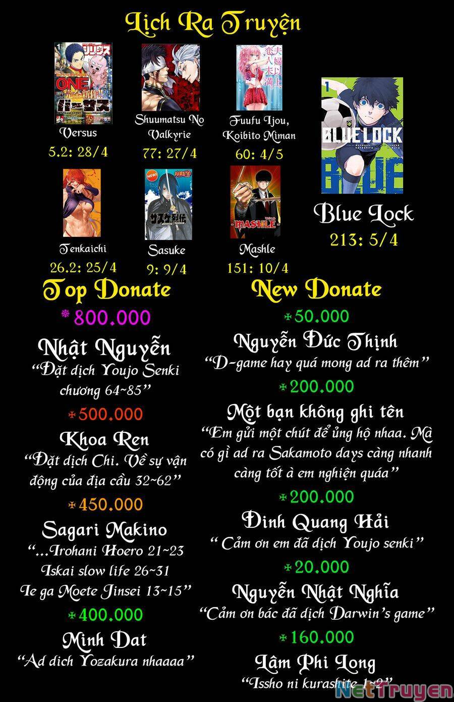 Fuufu Ijou, Koibito Miman. Chap Chapter 59-Fuufu Ijou, Koibito Miman. - Next Chap 63