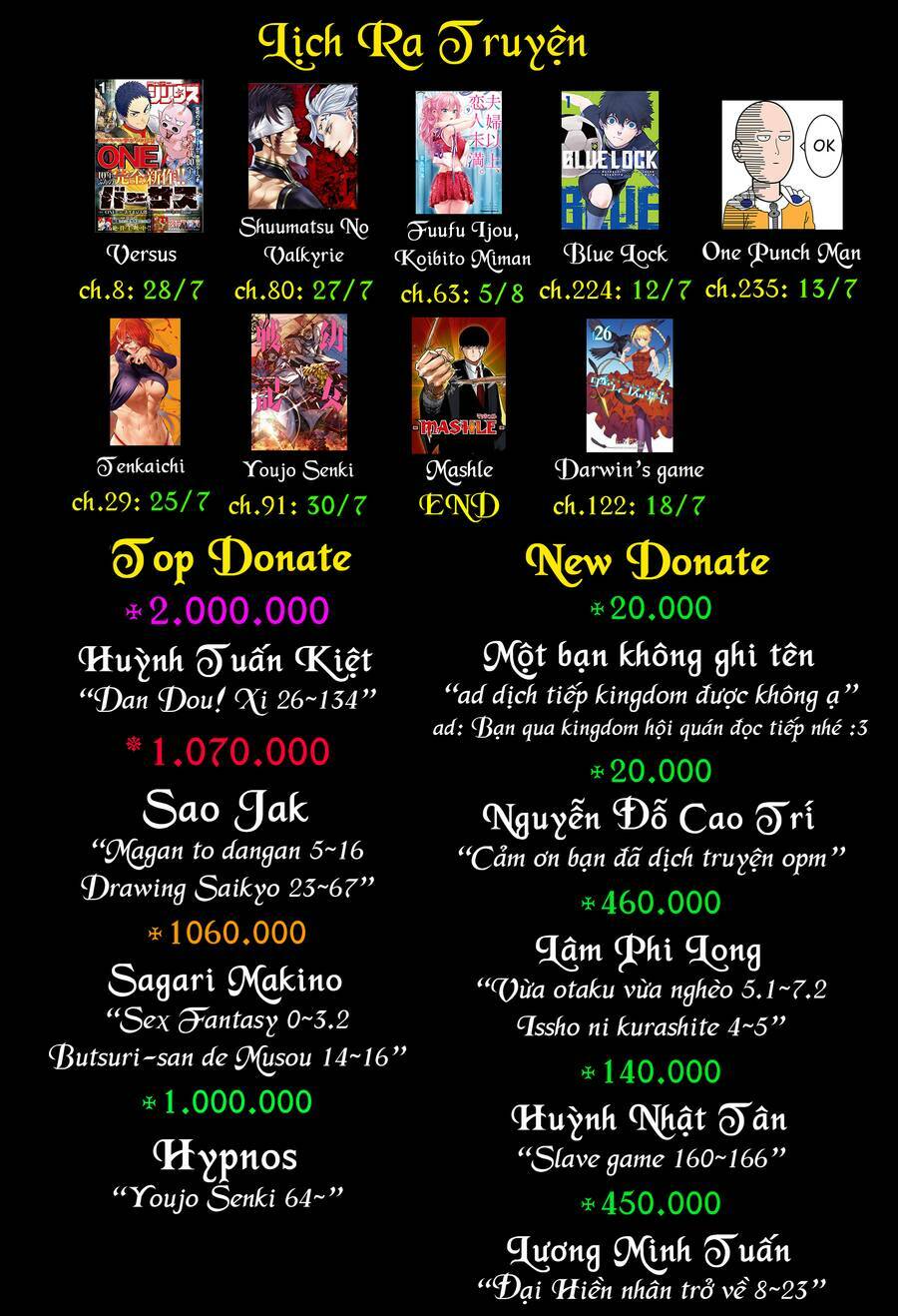 Fuufu Ijou, Koibito Miman. Chap Chapter 62-Fuufu Ijou, Koibito Miman. - Next Chap 66