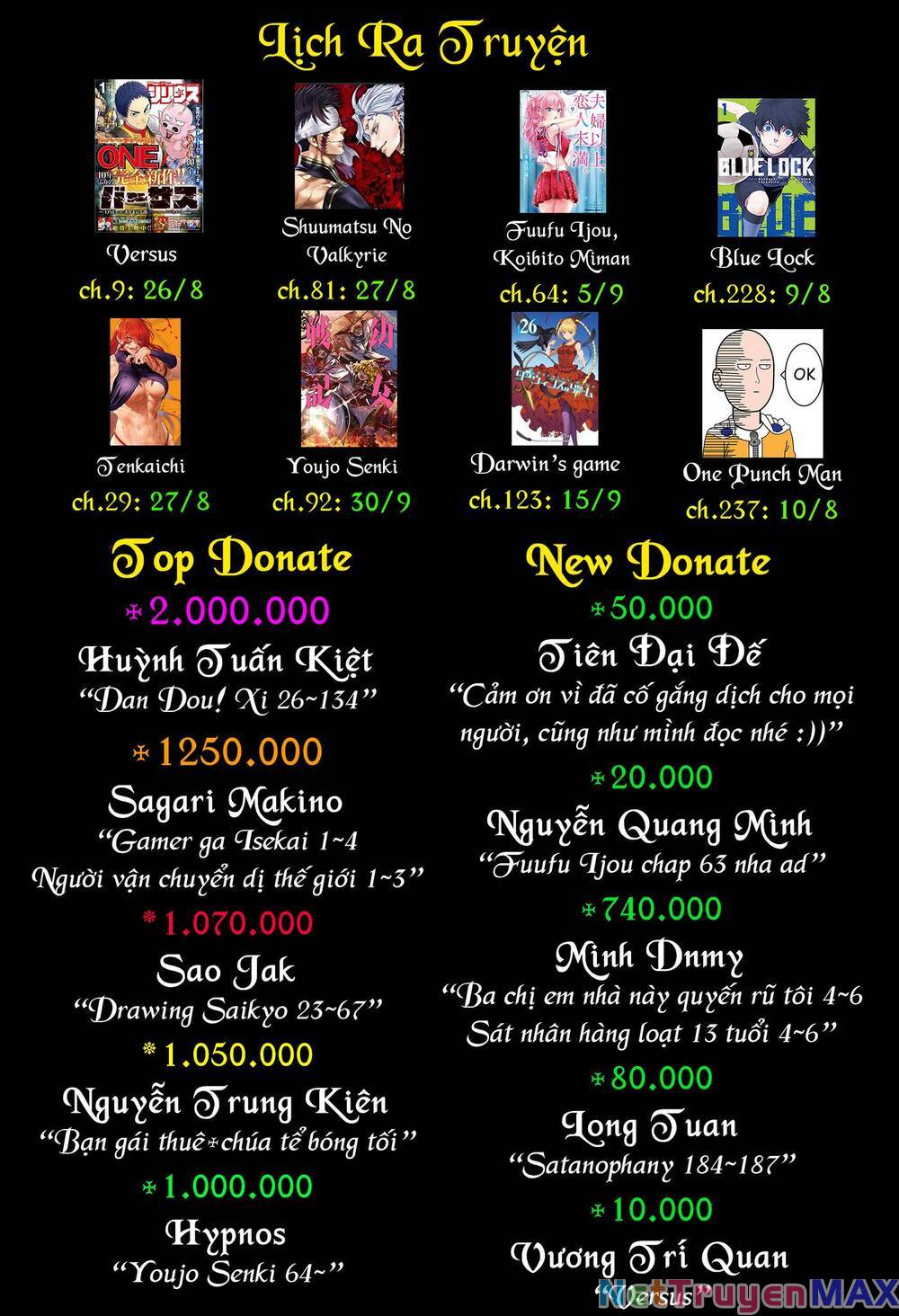 Fuufu Ijou, Koibito Miman. Chap Chapter 63-Fuufu Ijou, Koibito Miman. - Next Chap 67