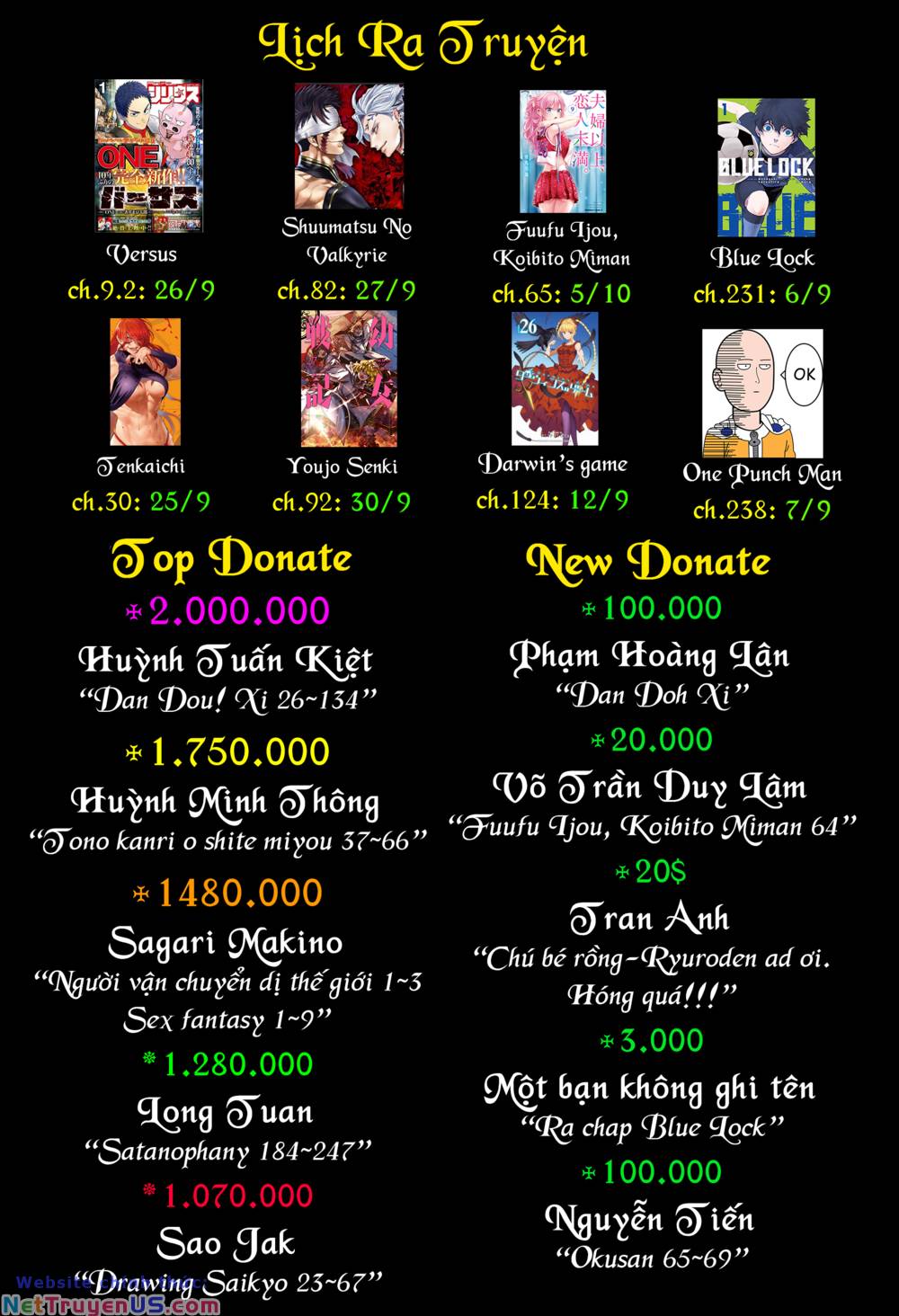 Fuufu Ijou, Koibito Miman. Chap Chapter 64-Fuufu Ijou, Koibito Miman. - Next Chap 68