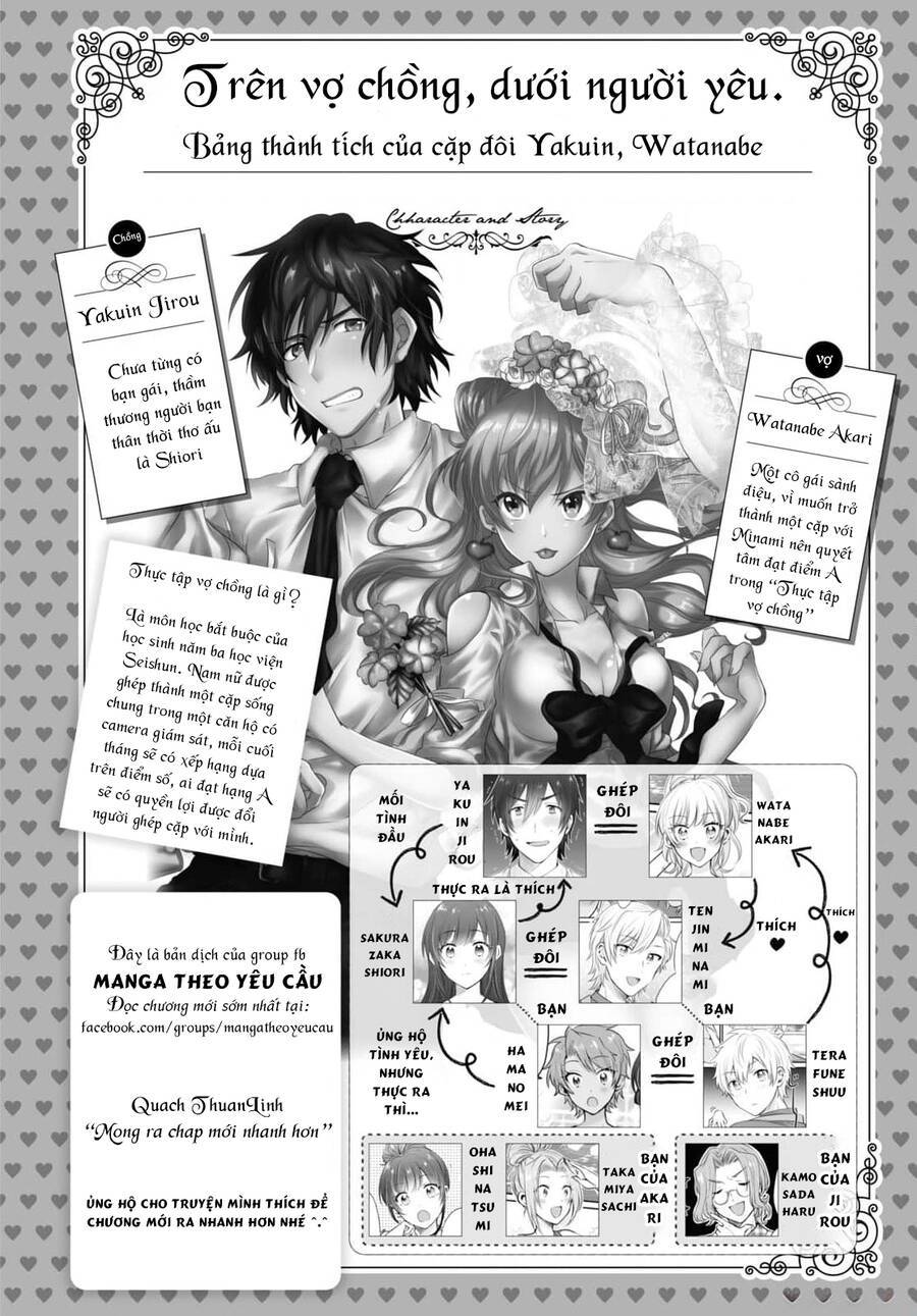 Fuufu Ijou, Koibito Miman. Chap Chapter 66-Fuufu Ijou, Koibito Miman. - Next Chap 70