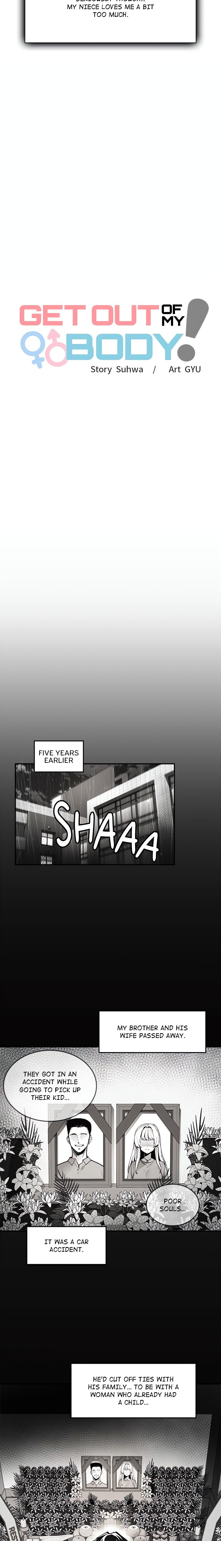 Get Out of My Body! Chap Chapter 1-Get Out of My Body! - Next Chap 2