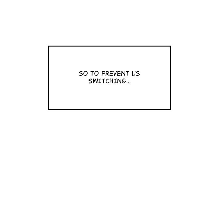 Get Out of My Body! Chap Chapter 10-Get Out of My Body! - Next Chap 11