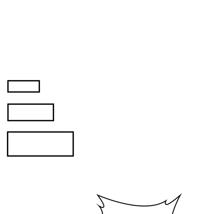 Get Out of My Body! Chap Chapter 10-Get Out of My Body! - Next Chap 11