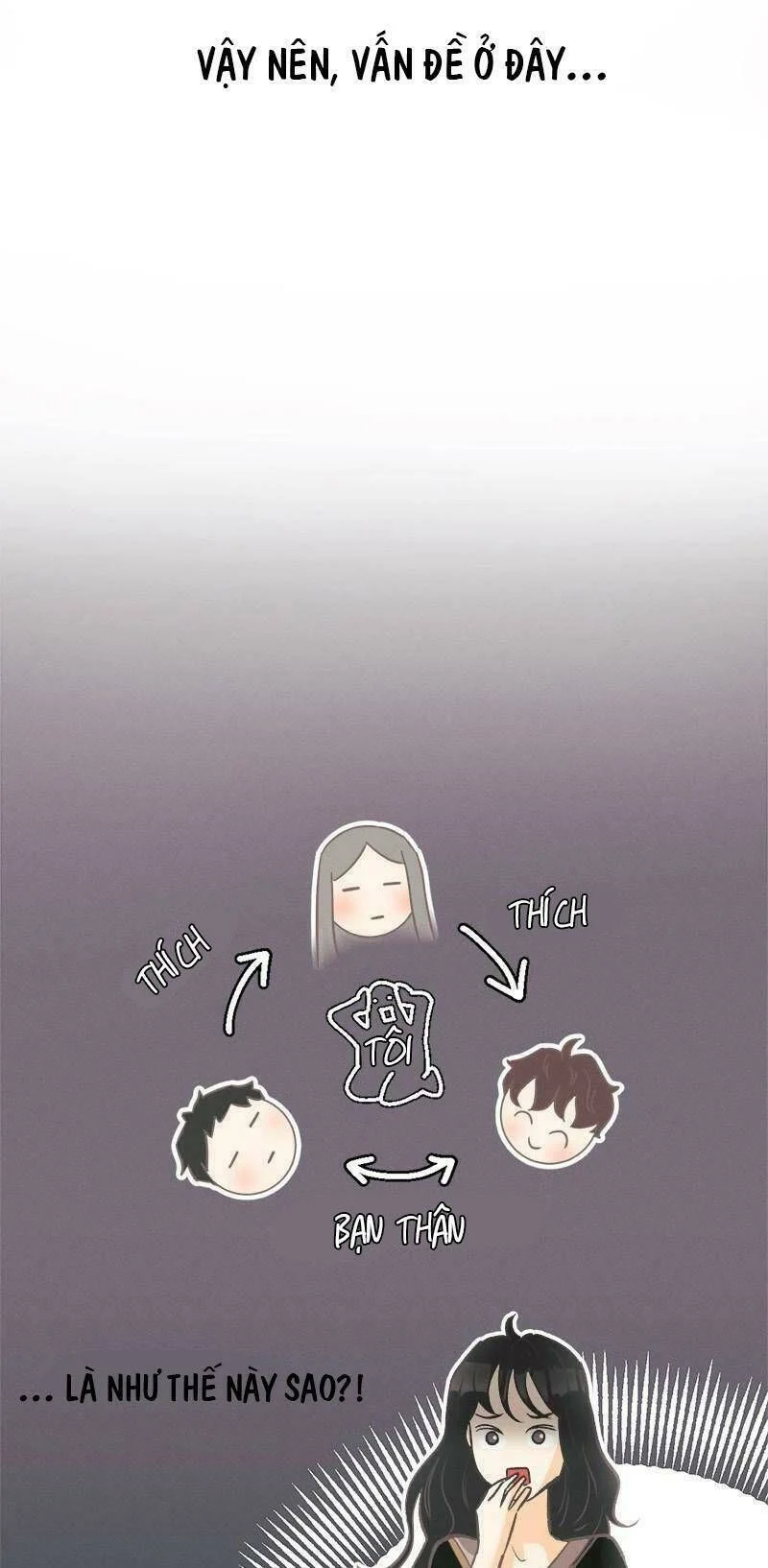 Giấc Mộng Đêm Hè Chap Chapter 4.1-Giấc Mộng Đêm Hè - Next Chap 4