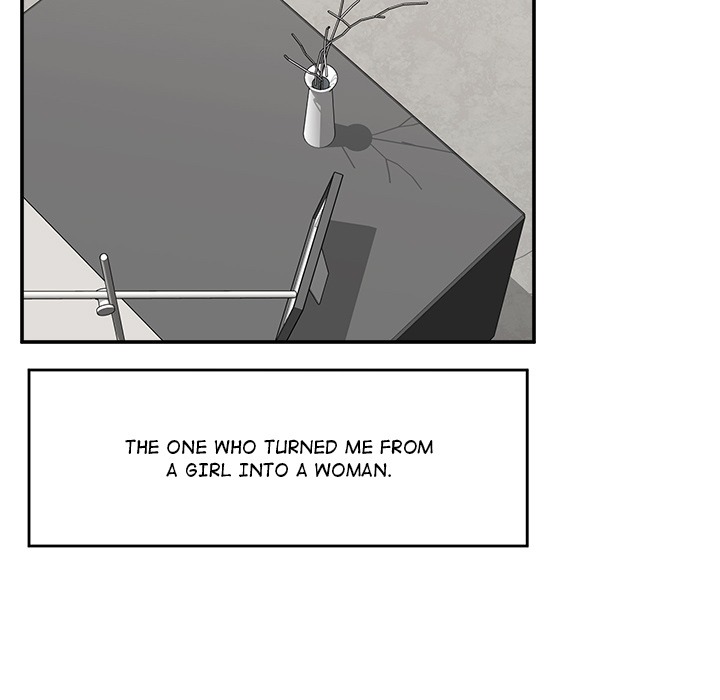 Hypnotist Security Guard Chap Chapter 58-Hypnotist Security Guard - Next Chap 59