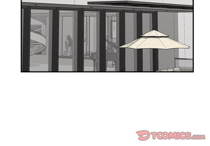 Hypnotist Security Guard Chap Chapter 68-Hypnotist Security Guard - Next Chap 69