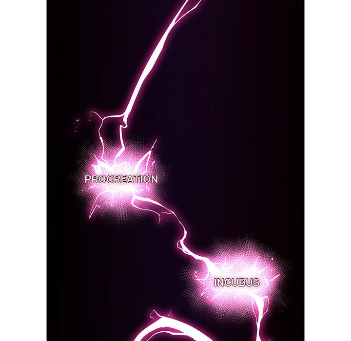 Hypnotist Security Guard Chap chap 01-Hypnotist Security Guard - Next Chap 2